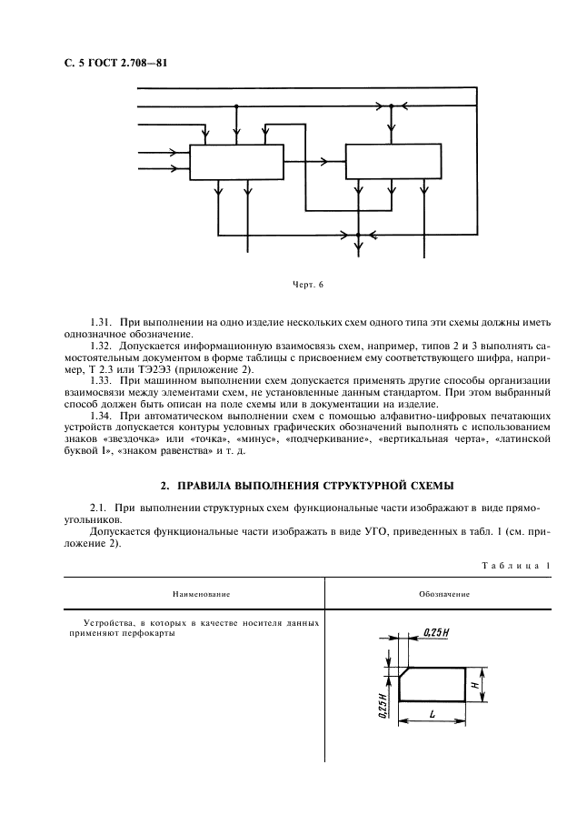 ГОСТ 2.708-81 Единая система конструкторской документации. Правила выполнения электрических схем цифровой вычислительной техники (фото 6 из 14)