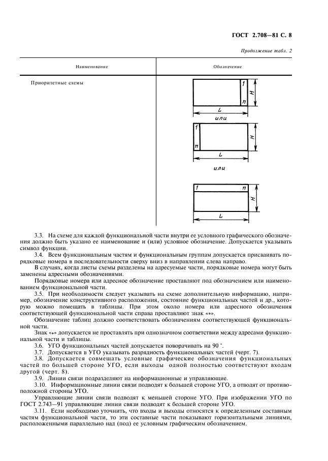 ГОСТ 2.708-81 Единая система конструкторской документации. Правила выполнения электрических схем цифровой вычислительной техники (фото 9 из 14)
