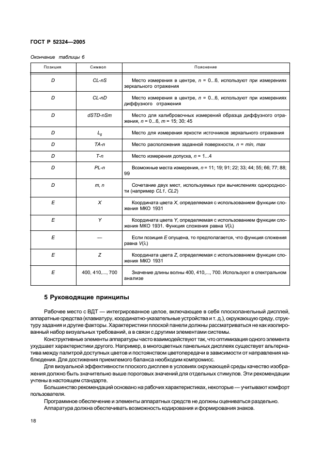 ГОСТ Р 52324-2005 Эргономические требования к работе с визуальными дисплеями, основанными на плоских панелях. Часть 2. Эргономические требования к дисплеям с плоскими панелями (фото 23 из 110)