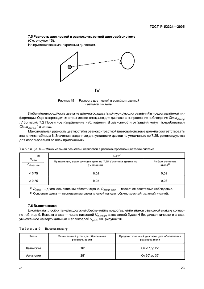 ГОСТ Р 52324-2005 Эргономические требования к работе с визуальными дисплеями, основанными на плоских панелях. Часть 2. Эргономические требования к дисплеям с плоскими панелями (фото 28 из 110)