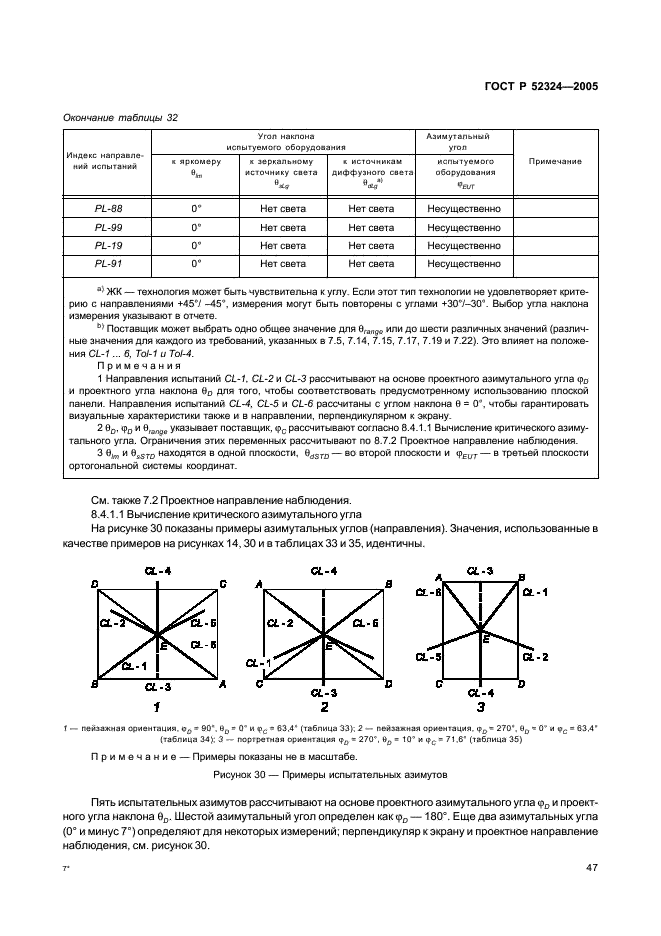 ГОСТ Р 52324-2005 Эргономические требования к работе с визуальными дисплеями, основанными на плоских панелях. Часть 2. Эргономические требования к дисплеям с плоскими панелями (фото 52 из 110)