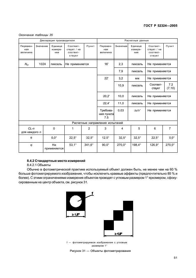 ГОСТ Р 52324-2005 Эргономические требования к работе с визуальными дисплеями, основанными на плоских панелях. Часть 2. Эргономические требования к дисплеям с плоскими панелями (фото 56 из 110)