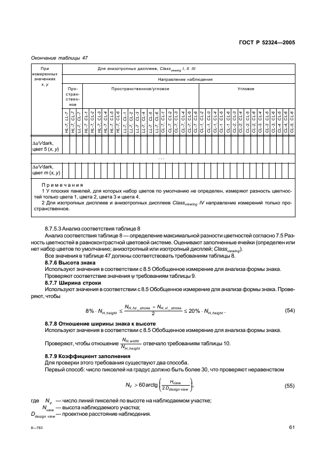 ГОСТ Р 52324-2005 Эргономические требования к работе с визуальными дисплеями, основанными на плоских панелях. Часть 2. Эргономические требования к дисплеям с плоскими панелями (фото 66 из 110)