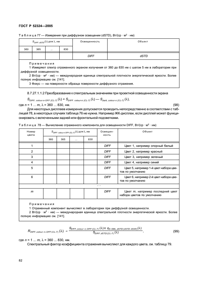 ГОСТ Р 52324-2005 Эргономические требования к работе с визуальными дисплеями, основанными на плоских панелях. Часть 2. Эргономические требования к дисплеям с плоскими панелями (фото 87 из 110)