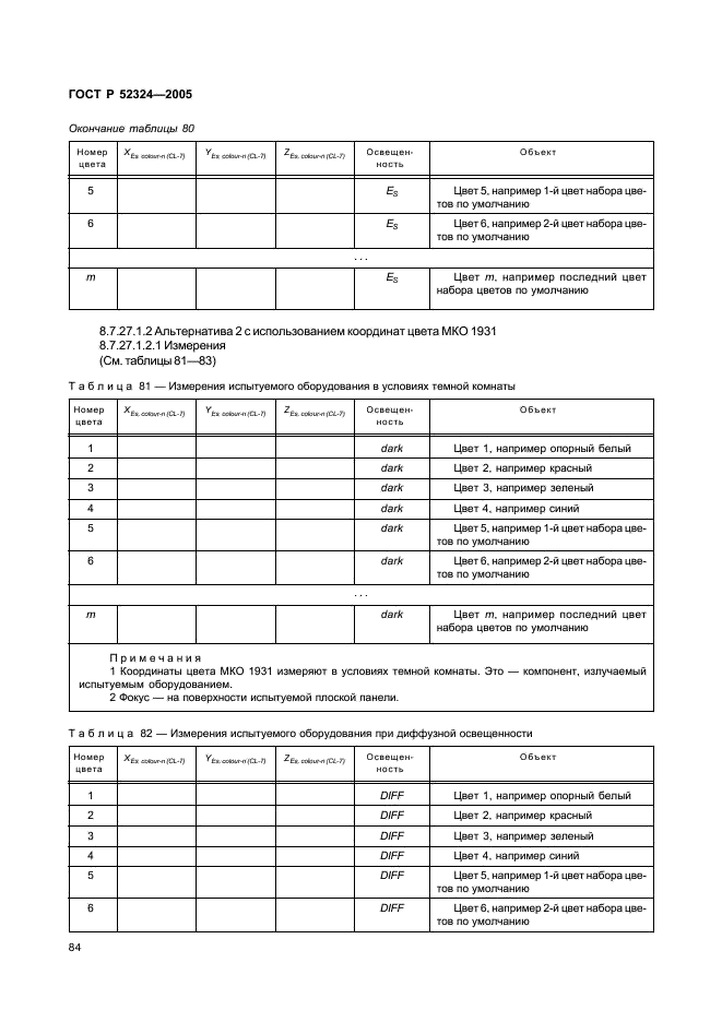 ГОСТ Р 52324-2005 Эргономические требования к работе с визуальными дисплеями, основанными на плоских панелях. Часть 2. Эргономические требования к дисплеям с плоскими панелями (фото 89 из 110)