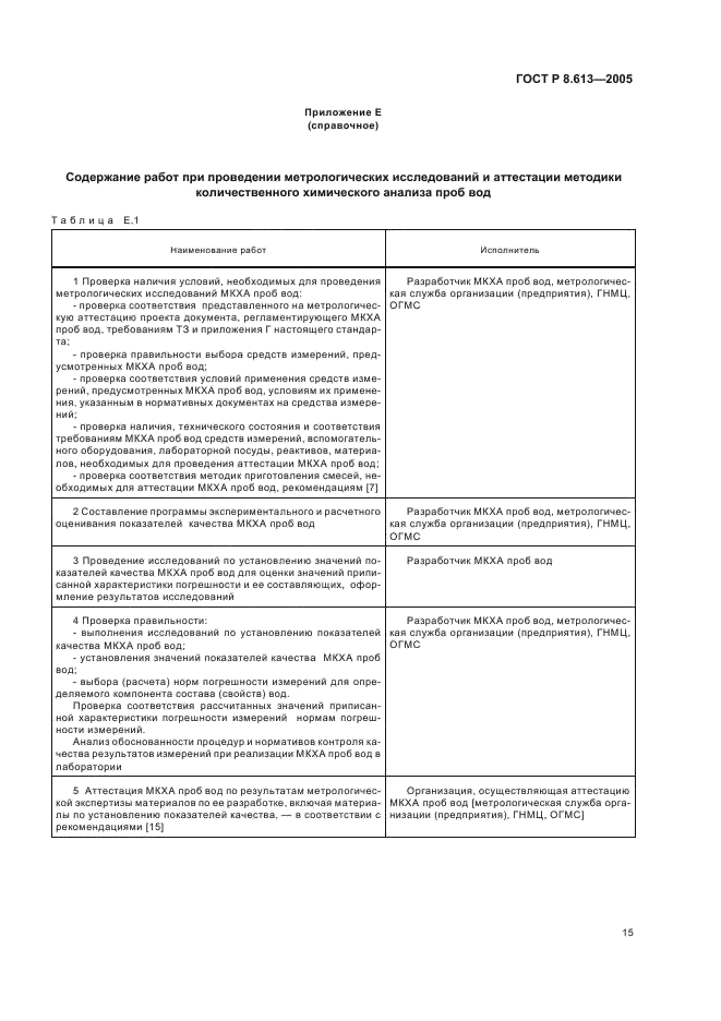 ГОСТ Р 8.613-2005 Государственная система обеспечения единства измерений. Методики количественного химического анализа проб вод. Общие требования к разработке (фото 18 из 23)