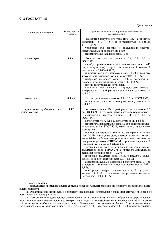 ГОСТ 8.497-83 Государственная система обеспечения единства измерений. Амперметры, вольтметры, ваттметры, варметры. Методика поверки (фото 3 из 11)