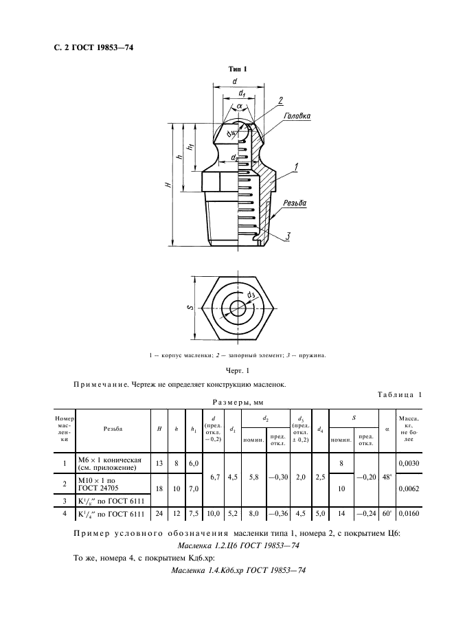 ГОСТ 19853-74 Пресс-масленки. Технические условия (фото 4 из 8)