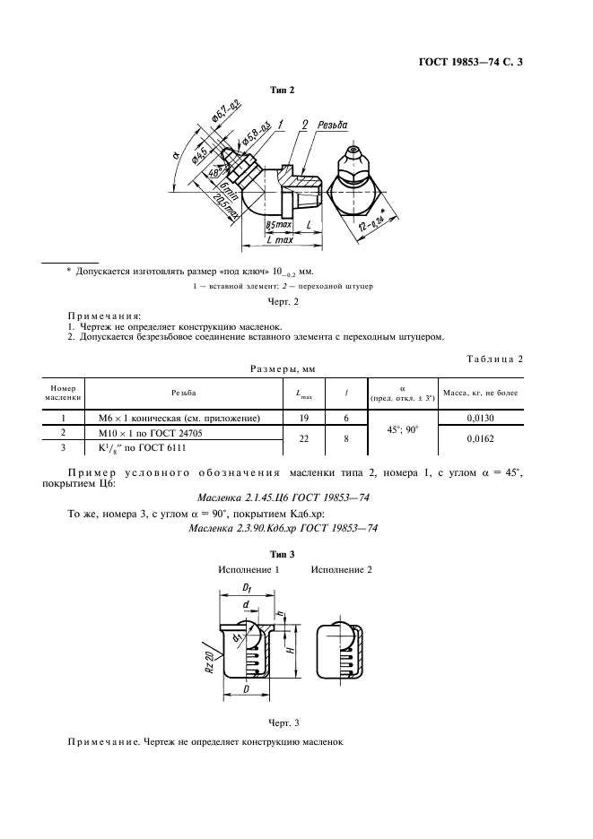 ГОСТ 19853-74 Пресс-масленки. Технические условия (фото 5 из 8)
