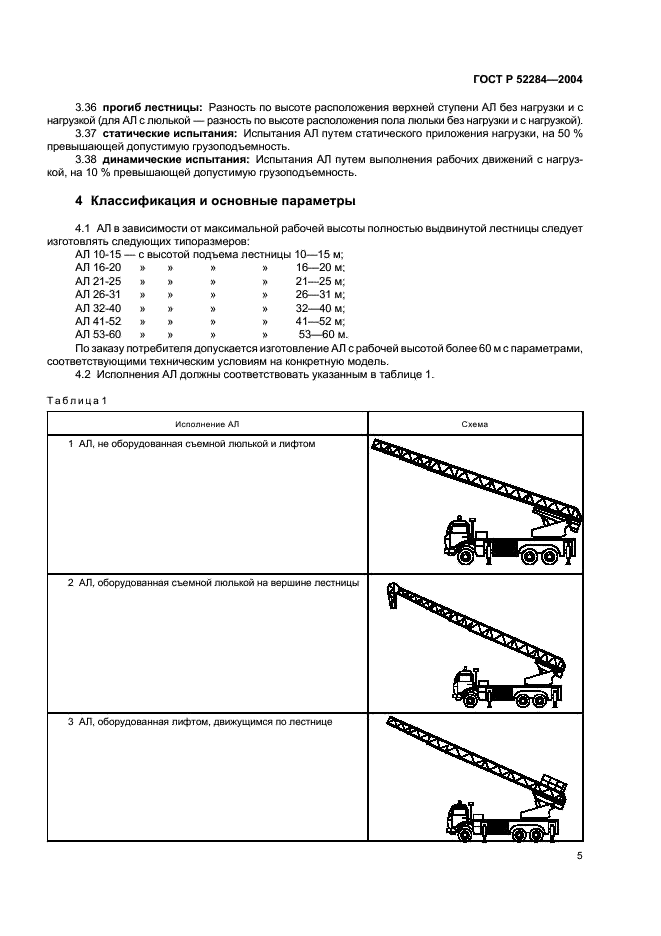ГОСТ Р 52284-2004 Автолестницы пожарные. Общие технические требования. Методы испытаний (фото 8 из 39)