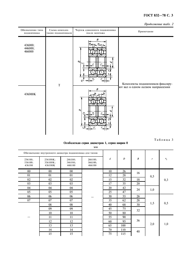 ГОСТ 832-78 Подшипники шариковые радиально-упорные сдвоенные. Типы и основные размеры (фото 5 из 8)