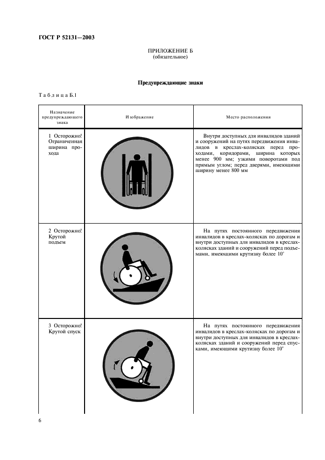ГОСТ Р 52131-2003 Средства отображения информации знаковые для инвалидов. Технические требования (фото 8 из 12)
