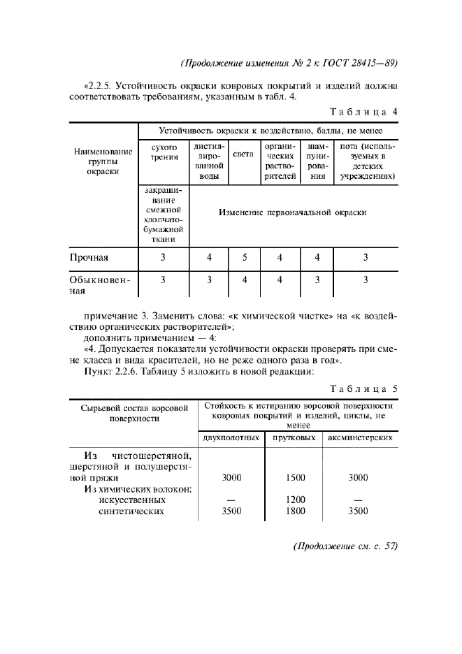 Изменение №2 к ГОСТ 28415-89  (фото 3 из 5)