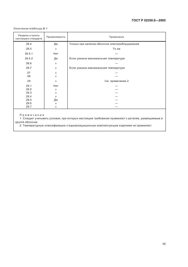ГОСТ Р 52350.0-2005 Электрооборудование для взрывоопасных газовых сред. Часть 0. Общие требования (фото 57 из 62)