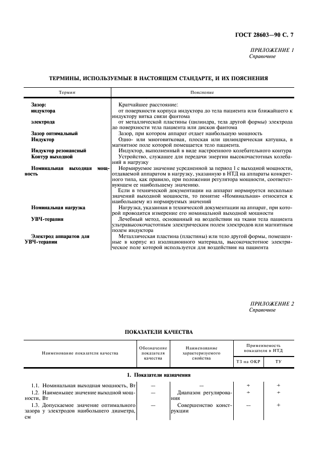 ГОСТ 28603-90 Аппараты для УВЧ-терапии. Общие технические требования и методы испытаний (фото 9 из 12)