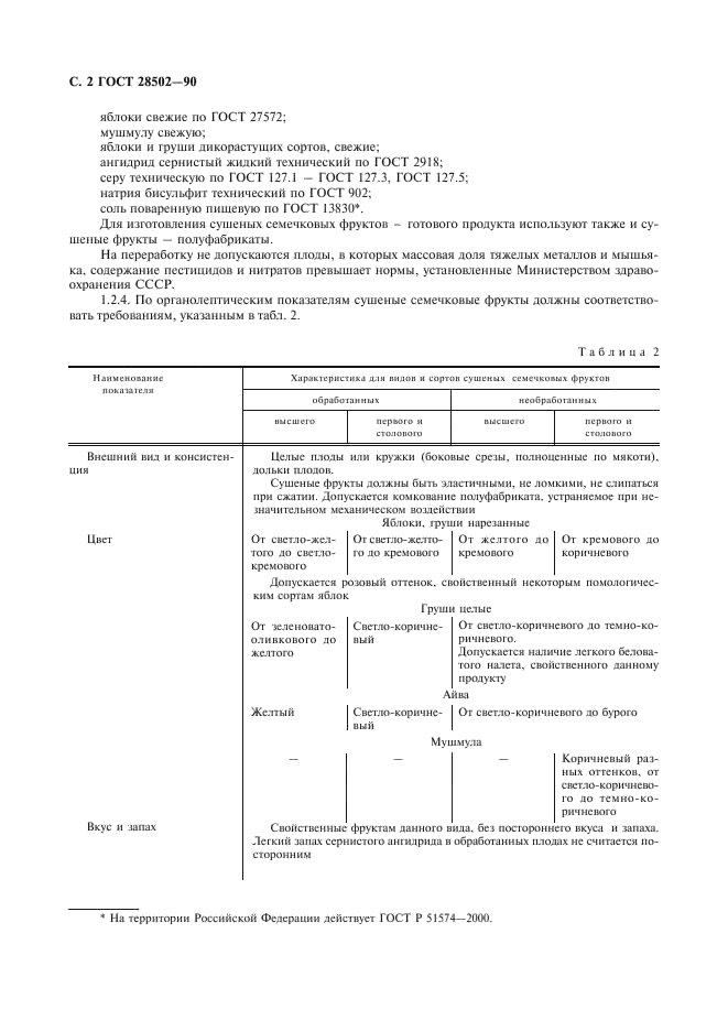 ГОСТ 28502-90 Фрукты семечковые сушеные. Технические условия (фото 3 из 11)