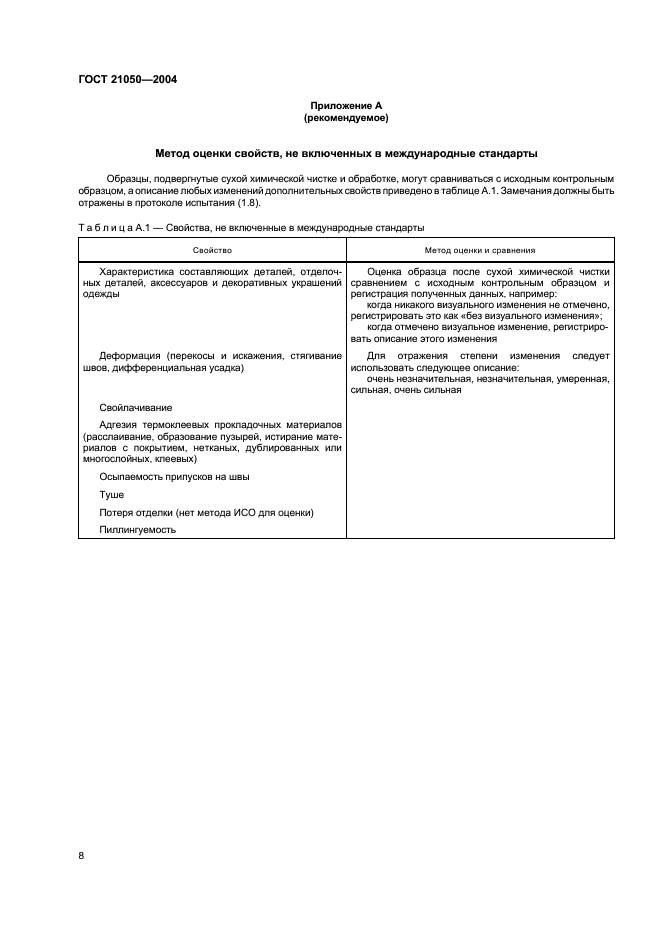 ГОСТ 21050-2004 Ткани для спецодежды. Метод определения устойчивости к сухой химической чистке (фото 10 из 16)