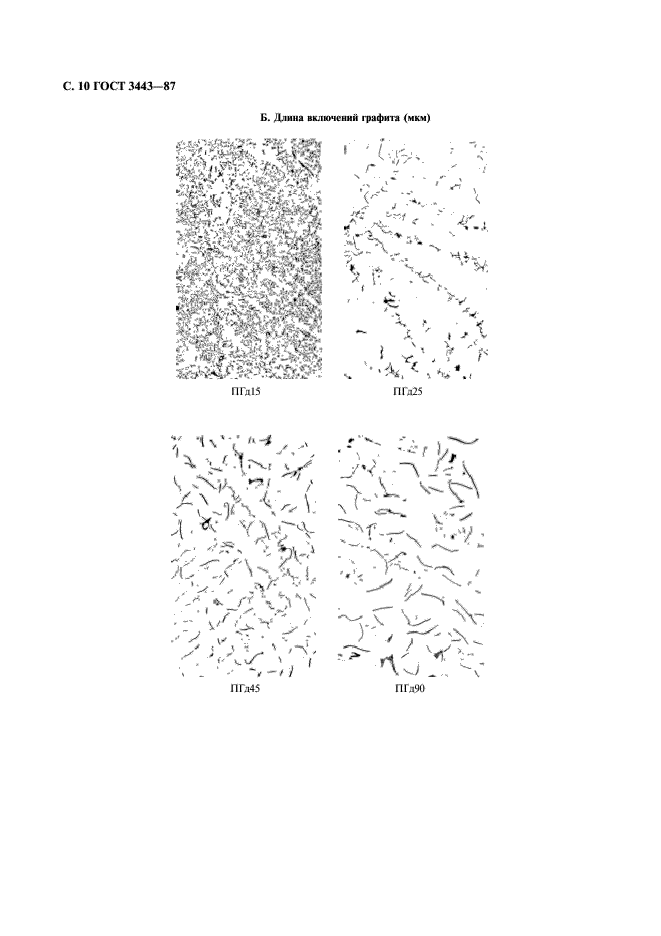 ГОСТ 3443-87 Отливки из чугуна с различной формой графита. Методы определения структуры (фото 11 из 43)
