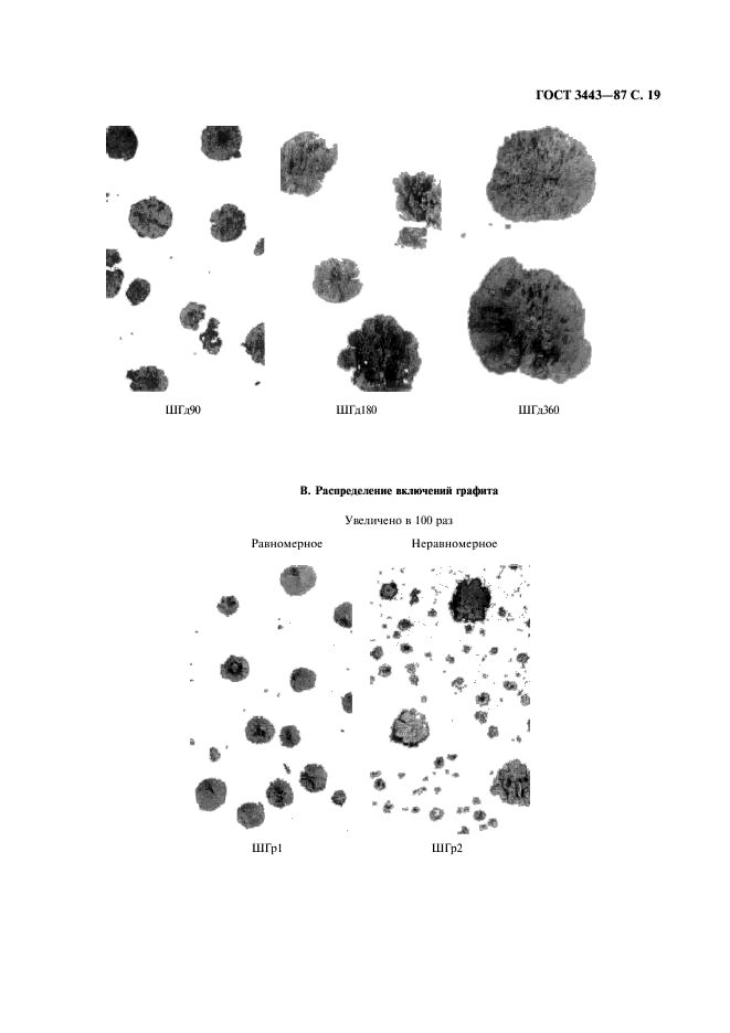ГОСТ 3443-87 Отливки из чугуна с различной формой графита. Методы определения структуры (фото 20 из 43)