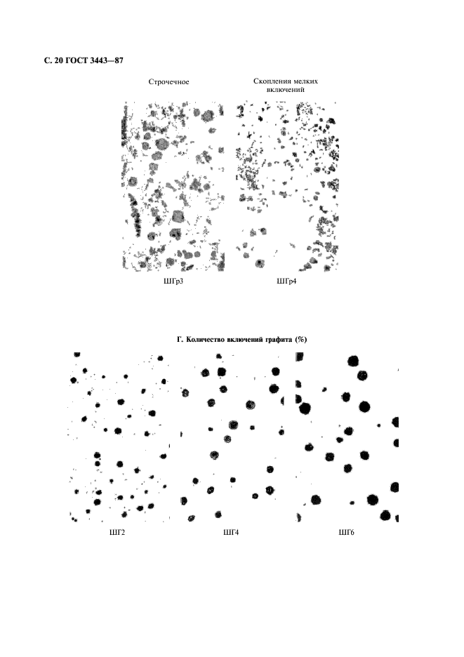 ГОСТ 3443-87 Отливки из чугуна с различной формой графита. Методы определения структуры (фото 21 из 43)