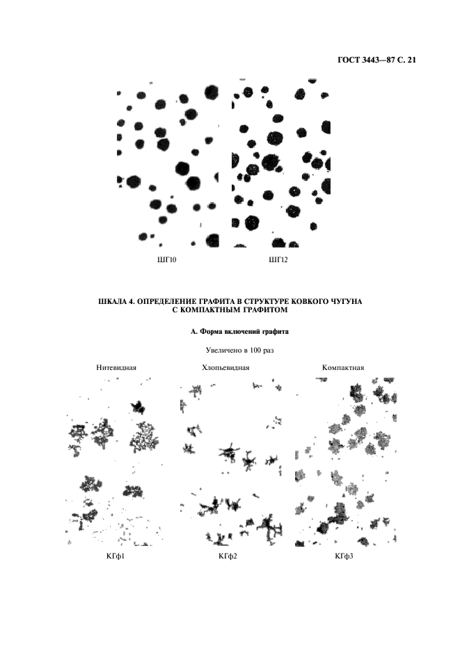 ГОСТ 3443-87 Отливки из чугуна с различной формой графита. Методы определения структуры (фото 22 из 43)