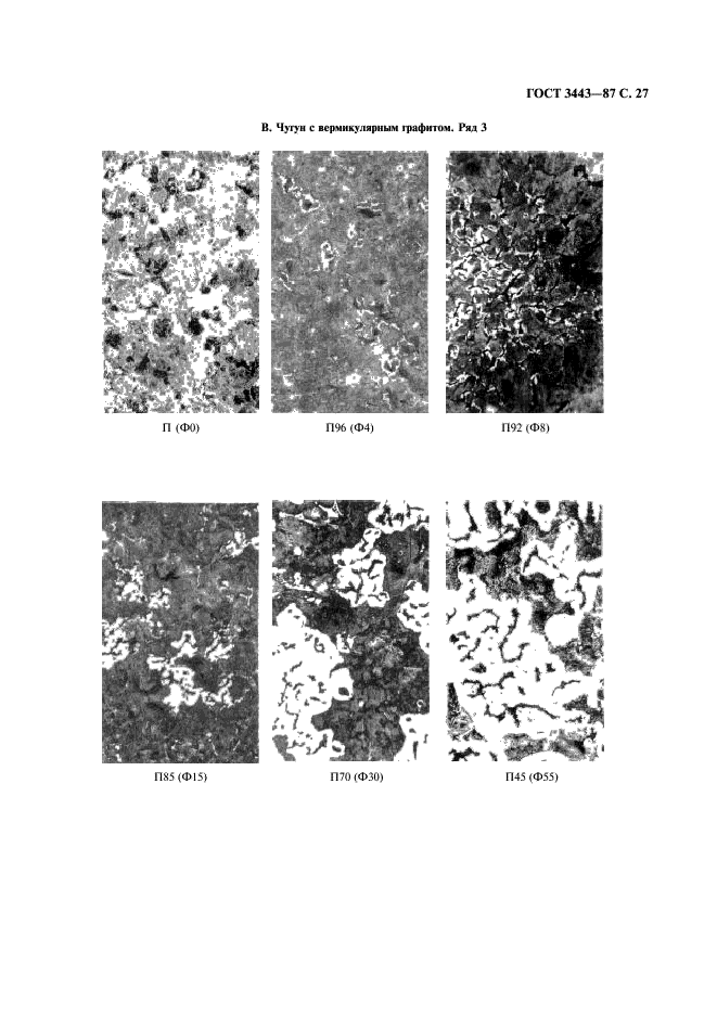 ГОСТ 3443-87 Отливки из чугуна с различной формой графита. Методы определения структуры (фото 28 из 43)