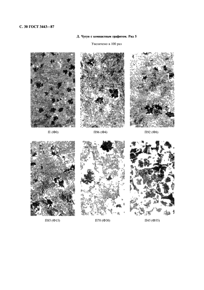 ГОСТ 3443-87 Отливки из чугуна с различной формой графита. Методы определения структуры (фото 31 из 43)