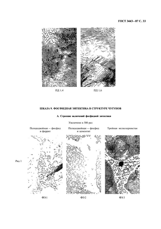 ГОСТ 3443-87 Отливки из чугуна с различной формой графита. Методы определения структуры (фото 34 из 43)