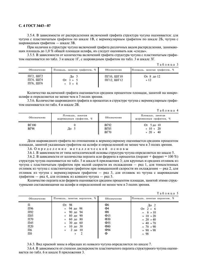 ГОСТ 3443-87 Отливки из чугуна с различной формой графита. Методы определения структуры (фото 5 из 43)