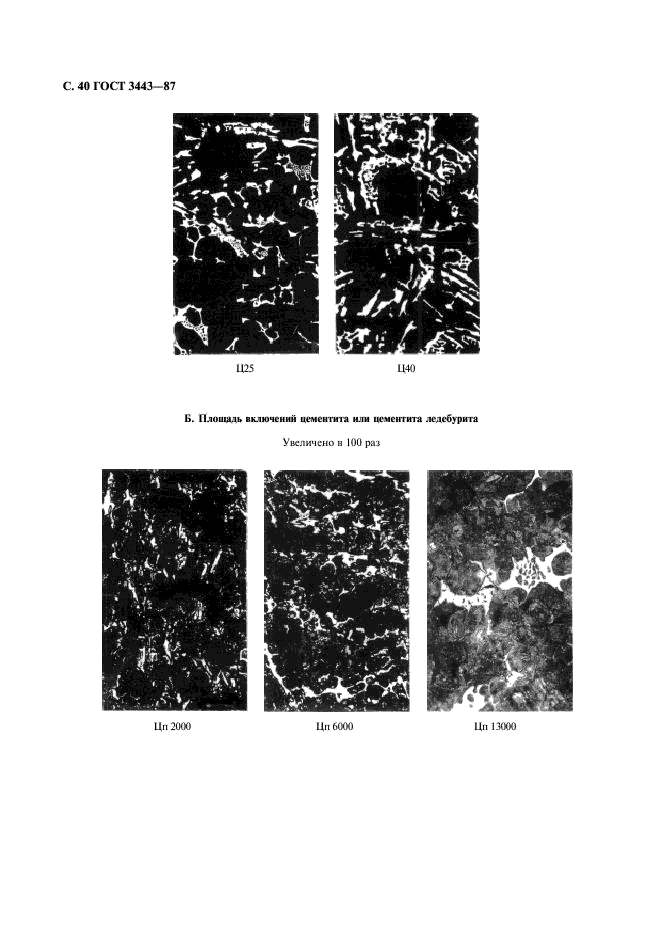 ГОСТ 3443-87 Отливки из чугуна с различной формой графита. Методы определения структуры (фото 41 из 43)