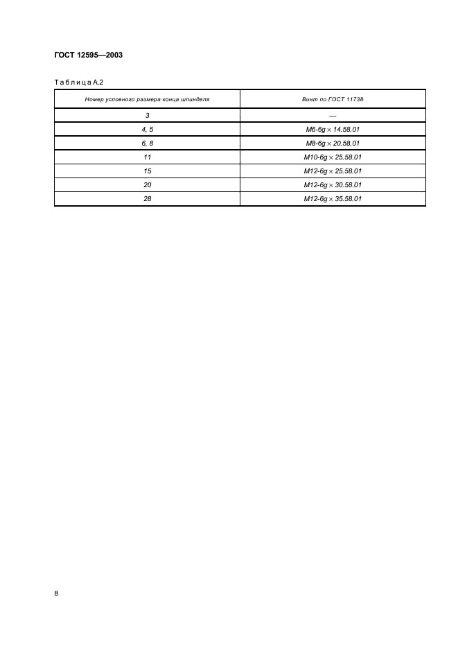 ГОСТ 12595-2003 Станки металлорежущие. Концы шпинделей фланцевые типа А и фланцы зажимных устройств. Основные и присоединительные размеры (фото 10 из 12)