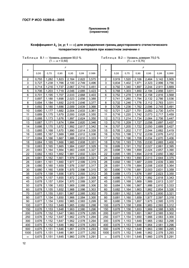 ГОСТ Р ИСО 16269-6-2005 Статистические методы. Статистическое представление данных. Определение статистических толерантных интервалов (фото 16 из 28)