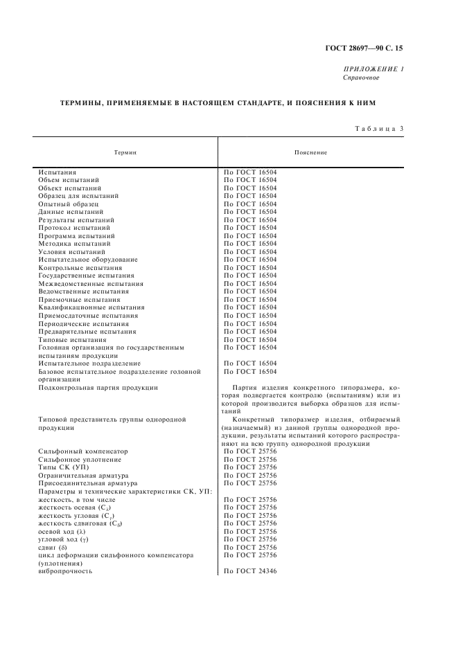 ГОСТ 28697-90 Программа и методика испытаний сильфонных компенсаторов и уплотнений. Общие требования (фото 16 из 35)