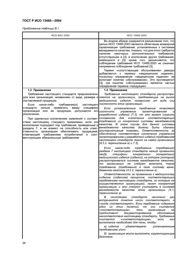 ГОСТ Р ИСО 13485-2004 Изделия медицинские. Системы менеджмента качества. Системные требования для целей регулирования (фото 28 из 54)