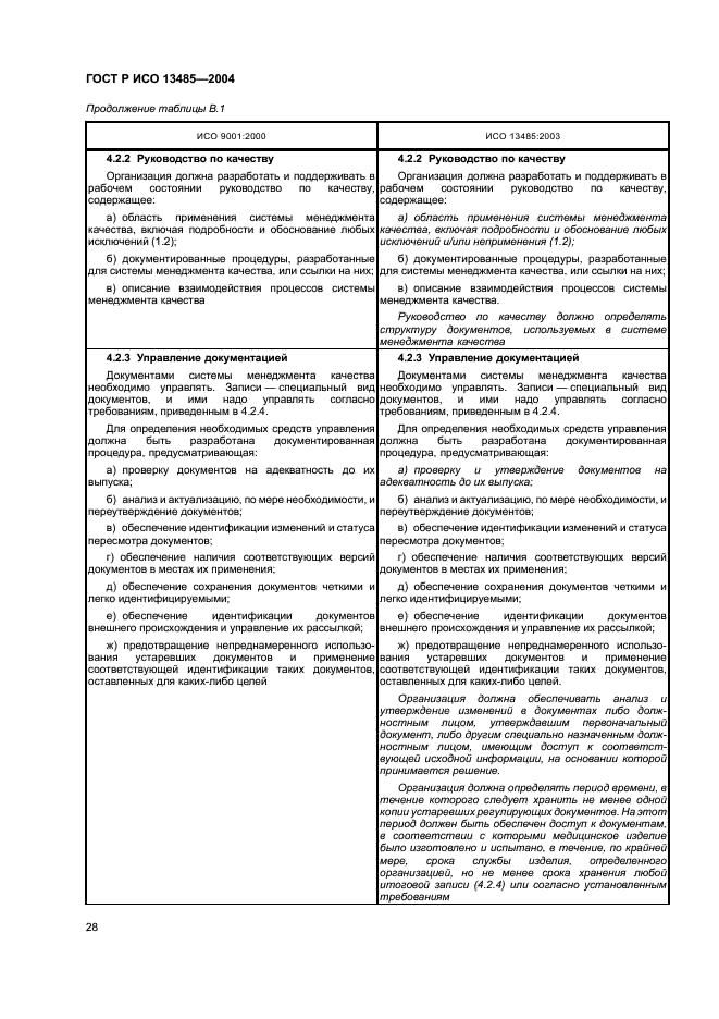 ГОСТ Р ИСО 13485-2004 Изделия медицинские. Системы менеджмента качества. Системные требования для целей регулирования (фото 32 из 54)