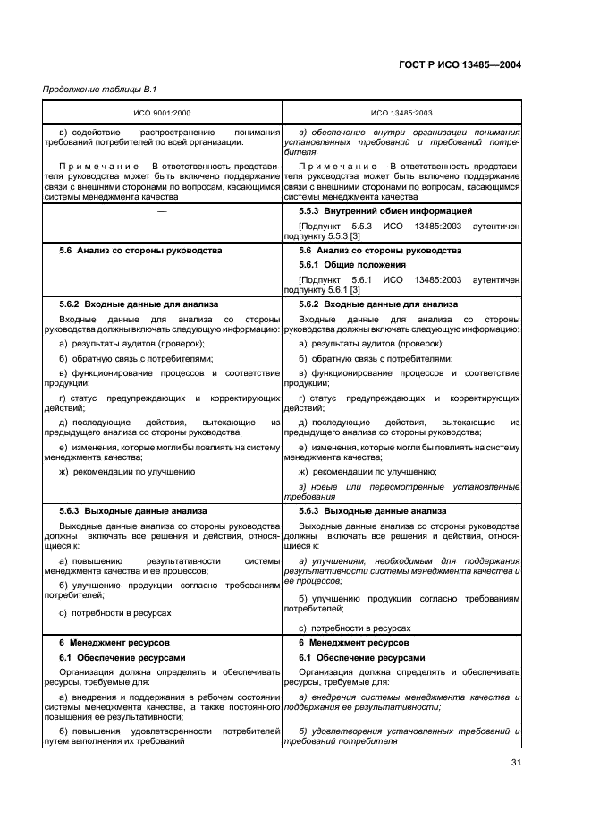 ГОСТ Р ИСО 13485-2004 Изделия медицинские. Системы менеджмента качества. Системные требования для целей регулирования (фото 35 из 54)