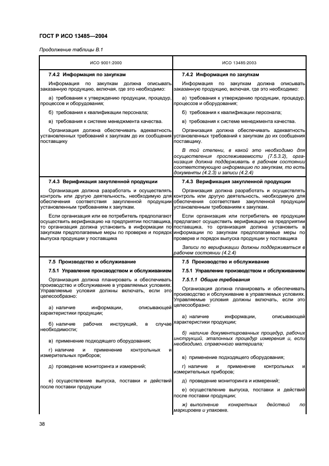 ГОСТ Р ИСО 13485-2004 Изделия медицинские. Системы менеджмента качества. Системные требования для целей регулирования (фото 42 из 54)