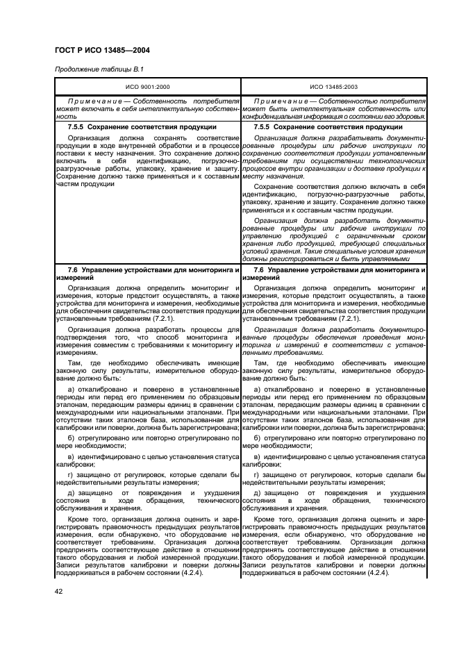 ГОСТ Р ИСО 13485-2004 Изделия медицинские. Системы менеджмента качества. Системные требования для целей регулирования (фото 46 из 54)