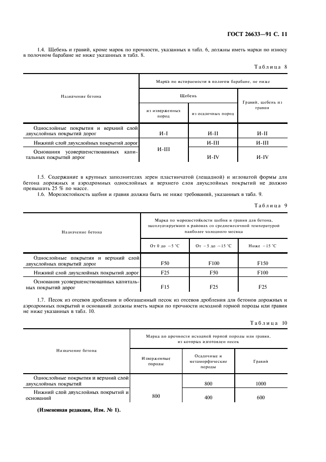ГОСТ 26633-91 Бетоны тяжелые и мелкозернистые. Технические условия (фото 12 из 18)