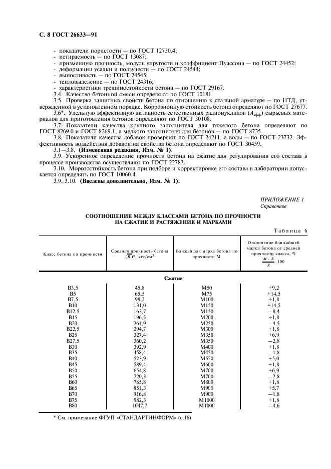 ГОСТ 26633-91 Бетоны тяжелые и мелкозернистые. Технические условия (фото 9 из 18)