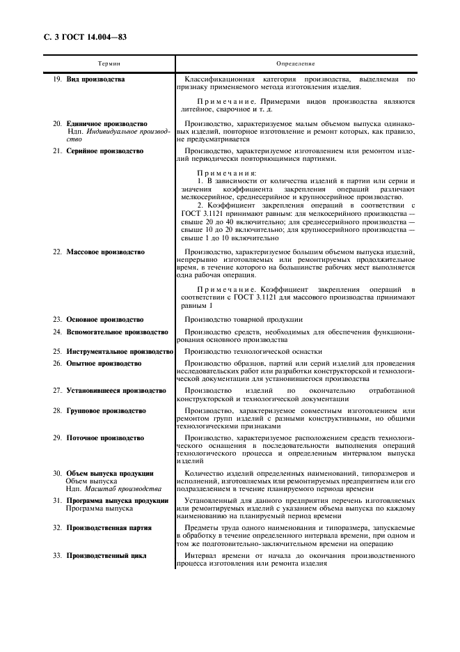 ГОСТ 14.004-83 Технологическая подготовка производства. Термины и определения основных понятий (фото 4 из 8)