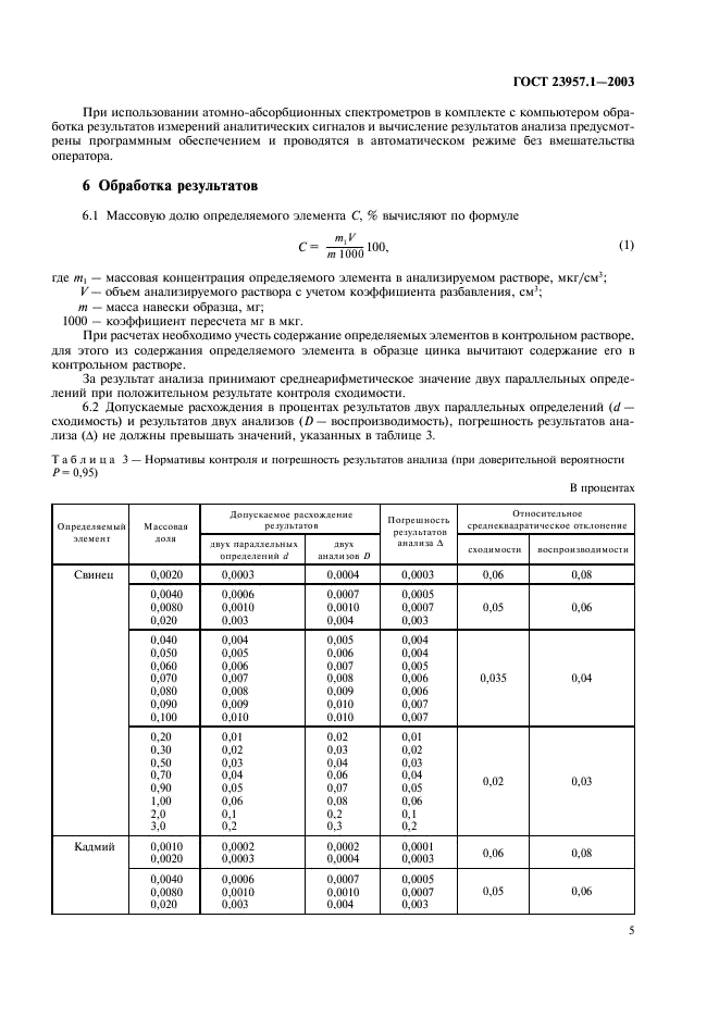 ГОСТ 23957.1-2003 Цинк. Атомно-абсорбционный метод определения свинца, кадмия, сурьмы, железа и меди (фото 7 из 11)