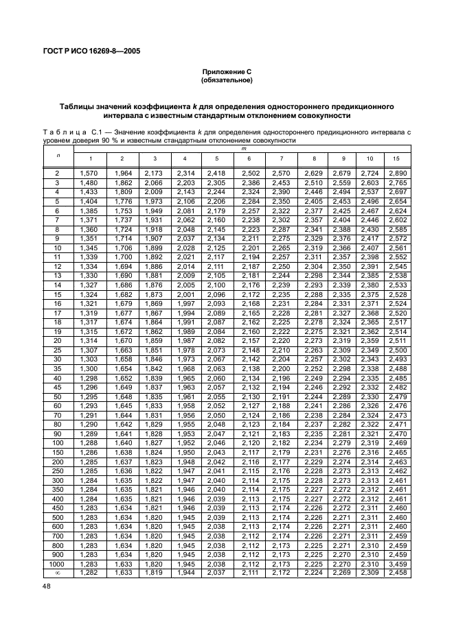 ГОСТ Р ИСО 16269-8-2005 Статистические методы. Статистическое представление данных. Определение предикционных интервалов (фото 53 из 109)