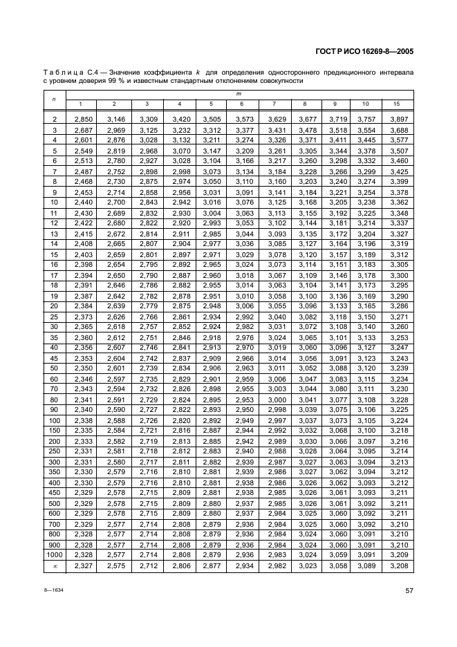 ГОСТ Р ИСО 16269-8-2005 Статистические методы. Статистическое представление данных. Определение предикционных интервалов (фото 62 из 109)