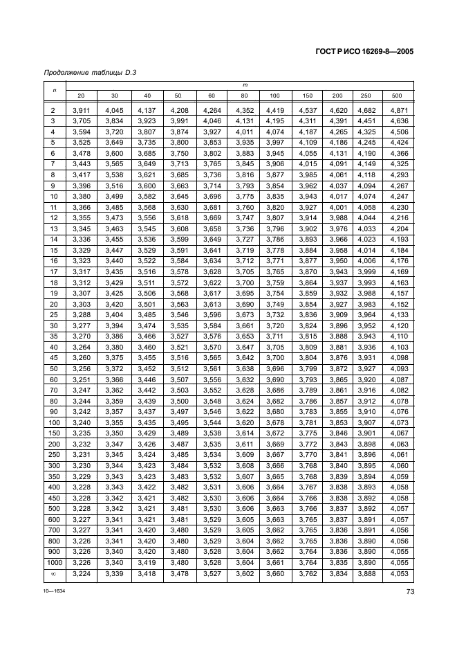 ГОСТ Р ИСО 16269-8-2005 Статистические методы. Статистическое представление данных. Определение предикционных интервалов (фото 78 из 109)
