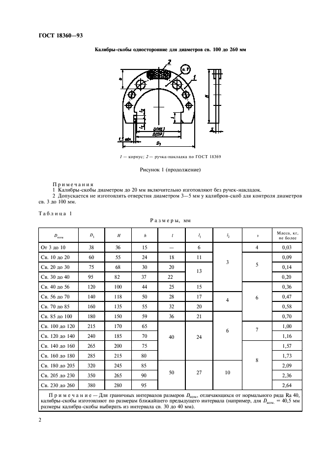 ГОСТ 18360-93 Калибры-скобы листовые для диаметров от 3 до 260 мм. Размеры (фото 4 из 12)