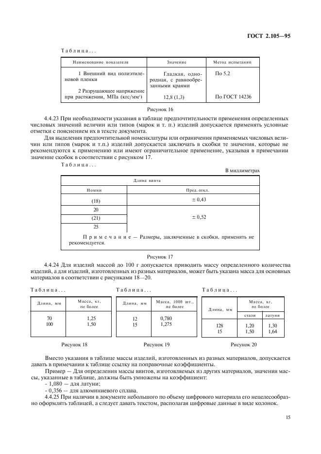 ГОСТ 2.105-95 Единая система конструкторской документации. Общие требования к текстовым документам (фото 17 из 30)