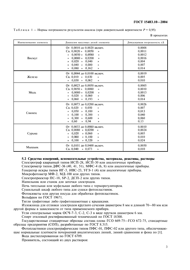 ГОСТ 15483.10-2004 Олово. Методы атомно-эмиссионного спектрального анализа (фото 6 из 15)