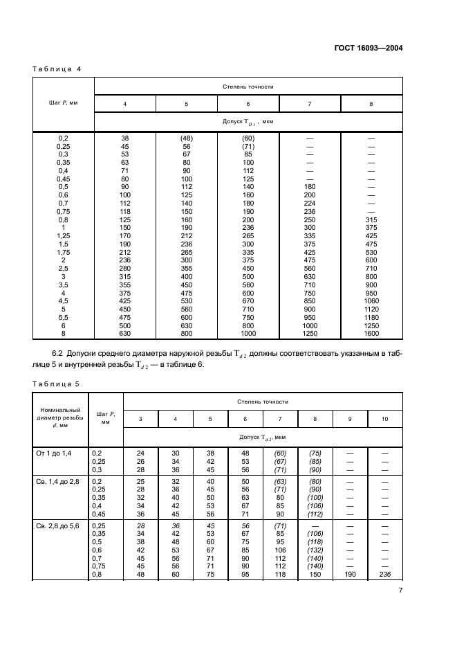 ГОСТ 16093-2004 Основные нормы взаимозаменяемости.Резьба метрическая. Допуски. Посадки с зазором (фото 13 из 45)
