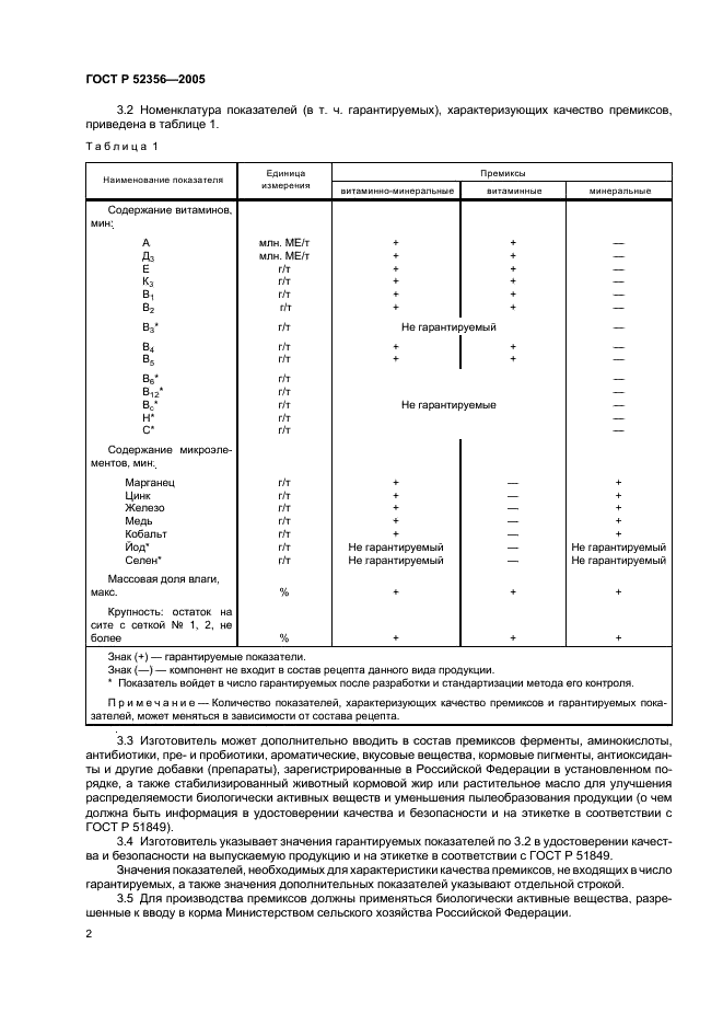 ГОСТ Р 52356-2005 Премиксы. Номенклатура показателей (фото 5 из 7)